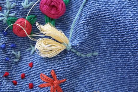 Diy: cazadora bordada con flores