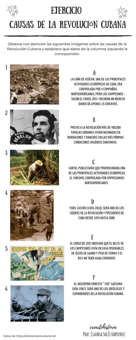 Ejercicio sobre Revolución Cubana (PUE)