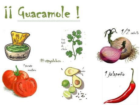 Guacamole