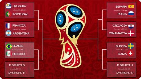 Mundial Rusia 2018: comienzan los octavos de final.