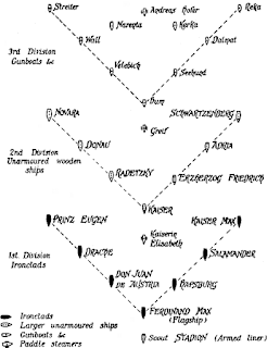 La batalla naval de Lissa, John Richard Hale La batalla naval de Lissa, John Richard Hale