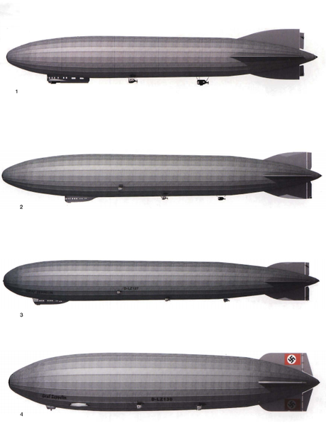 El arma de Zepelines  alemana durante la I Guera Mundial