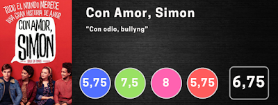 Con Amor, Simon
