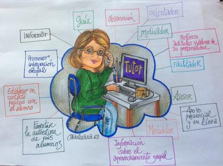 Final de curso I... Final curso I...