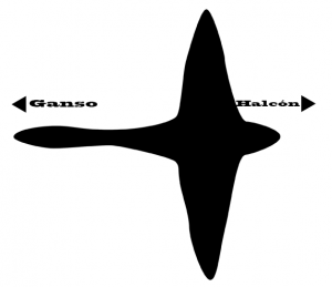 Una introducción a los conceptos básicos del análisis conductual