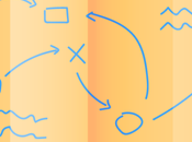 ¿Vale pena comenzar trazar estrategia Marketing Contenidos?