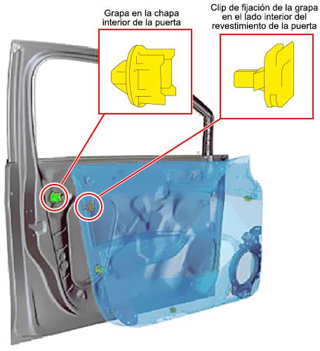 Clips especiales para colisiones