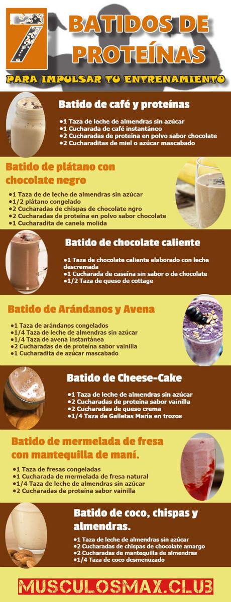 7 Batidos de Proteínas para Aumentar la Masa Muscular