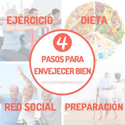 4 PASOS para envejecer BIEN 4 PASOS para envejecer BIEN