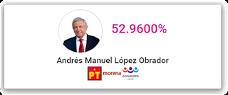 Sr. Presidente Electo, debe cumplir la expectativa de un pueblo mexicano esperanzado Sr. Presidente Electo, debe cumplir la expectativa de un pueblo mexicano esperanzado