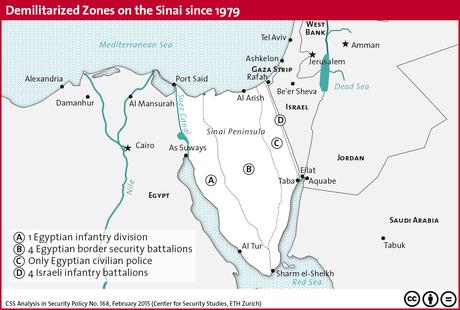 El Sinaí, oasis del yihadismo