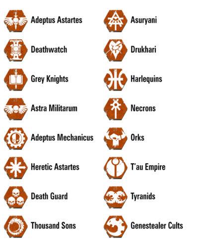 Warhammer Community: Que viene Kill Team!