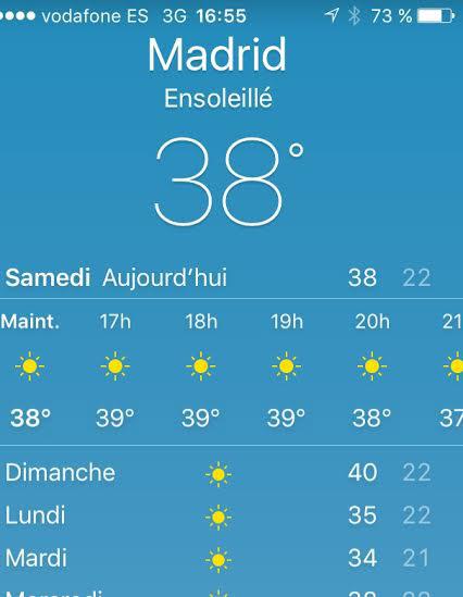 Sobreviviendo horno madrileño. exposición Escher restaurante 