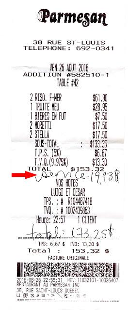 Québec (3) Montreal bajo la lluvia y otras útiles informaciones para viajeros avisados