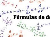 Learn easily derivative formulae (Part