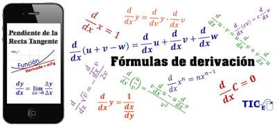 Learn easily the use of derivative formulae (Part 2).