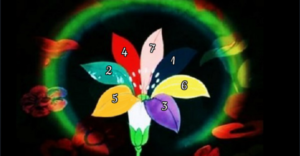 Haga un deseo, luego elija su pétalo favorito de esta flor mágica y le diremos si su deseo se hará realidad flormagica