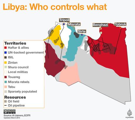 Libia: tres Gobiernos en desgobierno