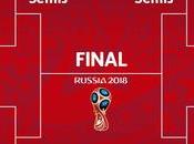 Rusia 2018 queda cuadro octavos final Mundial