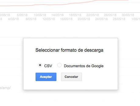 Cómo eliminar masivamente muchas URL desde Google Search Console