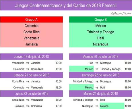 Calendario seleccion mexicana juegos centroamericanos 2018