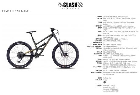 Nueva Commencal Clash