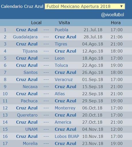 Calendario del Cruz Azul torneo apertura 2018