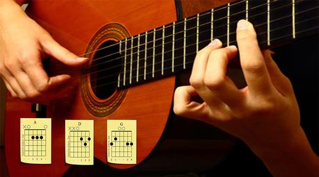 Empezar en la Guitarra Acústica o Eléctrica Correctamente. ¿Que aprender primero?