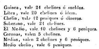 El antiguo y absurdo sistema monetario ingles. libra+chelin+penique+esterlina+guinea+soberano