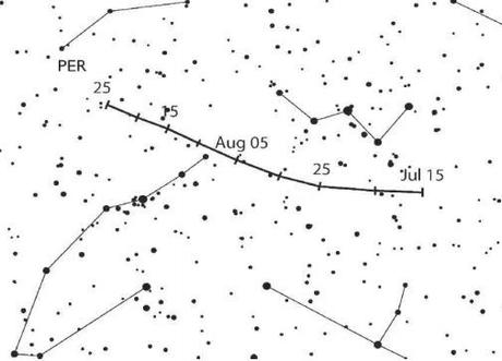 Perseidas 2018, las más bella y espectacular lluvia de estrellas fugaces del verano