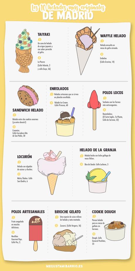 Los 10 helados más originales de Madrid