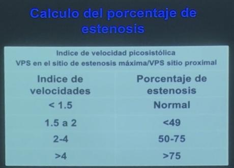 EVALUACION DEL DOPPLER ARTERIAL DE MIEMBROS INFERIORES