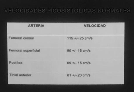 EVALUACION DEL DOPPLER ARTERIAL DE MIEMBROS INFERIORES