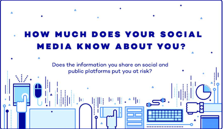¿Cuánto saben los medios sociales sobre ti? ¿La información que compartes te pone en riesgo?
