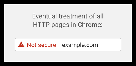 Eventual treatment of all HTTP pages in Chrome