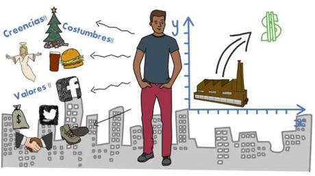 Adaptando tu talento al cambio Adaptando tu talento al cambio