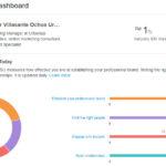 Contenidos1 Las métricas del pasado2 Las métricas de la c...