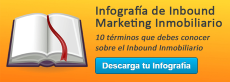 diccionario de inbound marketing metodología Inbound diccionario de inbound marketing