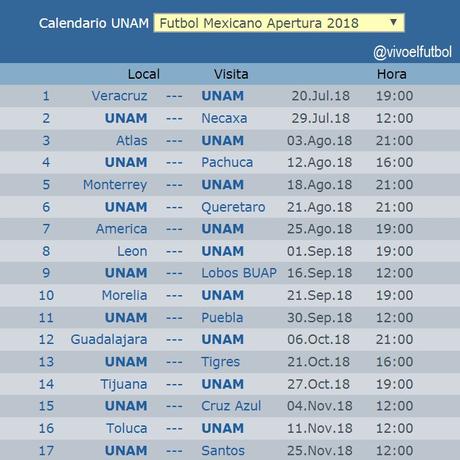 Calendario de los Pumas apertura 2018