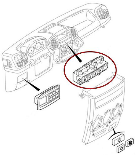Función inoperativa de las luces de cruce furgones del grupo PSA Función inoperativa de las luces de cruce furgones del grupo PSA