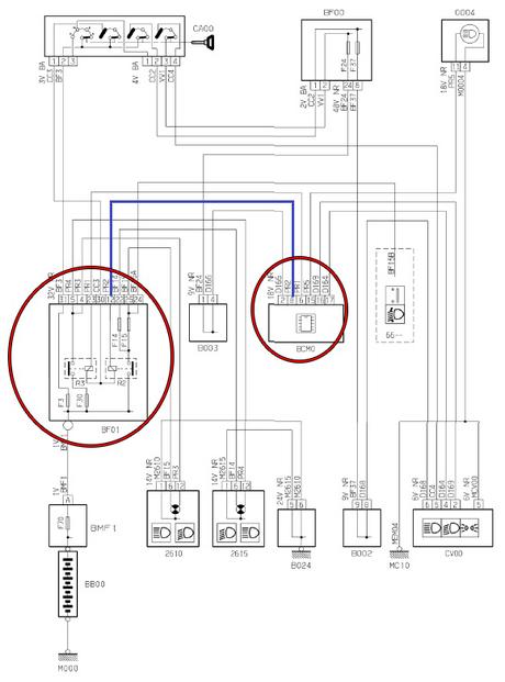 Función inoperativa de las luces de cruce furgones del grupo PSA Función inoperativa de las luces de cruce furgones del grupo PSA