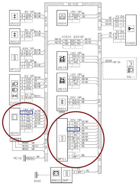 Función inoperativa de las luces de cruce furgones del grupo PSA Función inoperativa de las luces de cruce furgones del grupo PSA