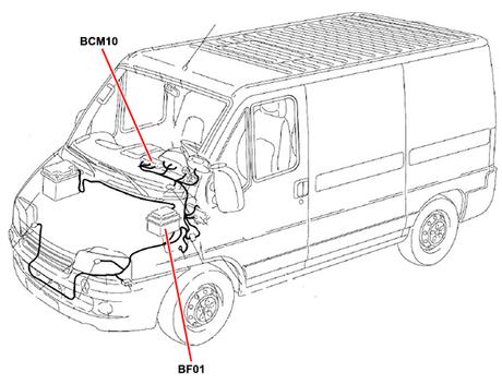 Función inoperativa de las luces de cruce furgones del grupo PSA Función inoperativa de las luces de cruce furgones del grupo PSA