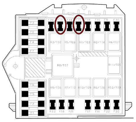 Función inoperativa de las luces de cruce furgones del grupo PSA Función inoperativa de las luces de cruce furgones del grupo PSA