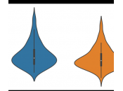 Visualización datos Python Seaborn