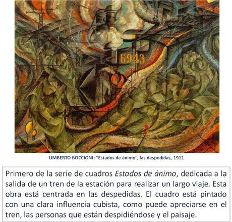 LA FASCINACIÓN DEL ARTE POR LA VELOCIDAD: EL FERROCARRIL II LA FASCINACIÓN DEL ARTE POR LA VELOCIDAD: EL FERROCARRIL II