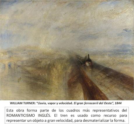 LA FASCINACIÓN DEL ARTE POR LA VELOCIDAD: EL FERROCARRIL II LA FASCINACIÓN DEL ARTE POR LA VELOCIDAD: EL FERROCARRIL II