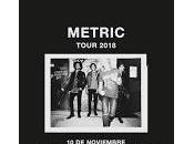 Metric Madrid Barcelona