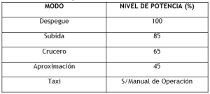 tabla1