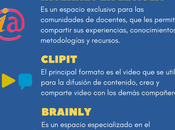 redes sociales educativas #infografia #infographic #socialmedia #education